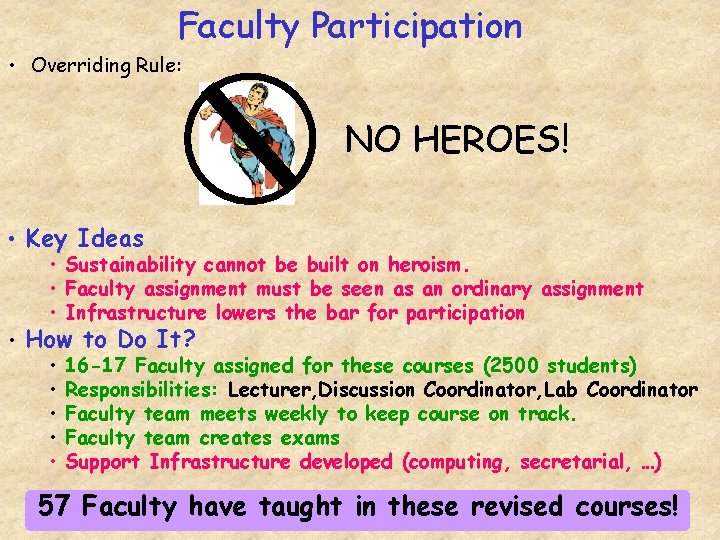 Faculty Participation • Overriding Rule: NO HEROES! • Key Ideas • Sustainability cannot be