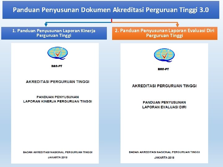 Panduan Penyusunan Dokumen Akreditasi Perguruan Tinggi 3. 0 1. Panduan Penyusunan Laporan Kinerja Perguruan