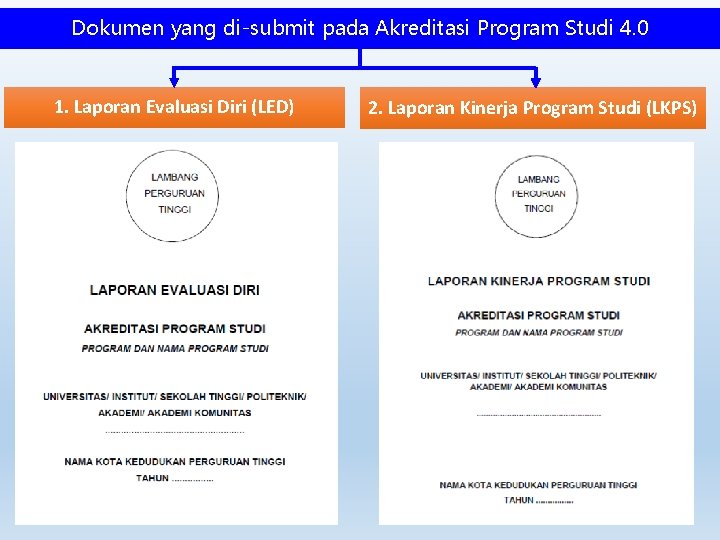 Dokumen yang di-submit pada Akreditasi Program Studi 4. 0 1. Laporan Evaluasi Diri (LED)