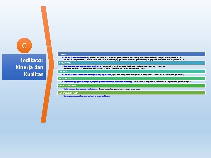 C Efisiensi Indikator Kinerja dan Kualitas • Kesesuaianantarainputdanproses yangdilaksanakan, dapatdiperlihatkandenganbagaimanaperandankinerjamanajemensumberdayadalampelaksanaanprosestersebut. Tingkatefisiensidapatdihitungberdasarkanperbandinganantarasumberdayayangtelahdimanfaatkandengansumberdayayangdigunakandalammelaksanakanprosestersebut. Produktivitas • Kesesuaianantaraprosesdenganluaranyangdihasilkan