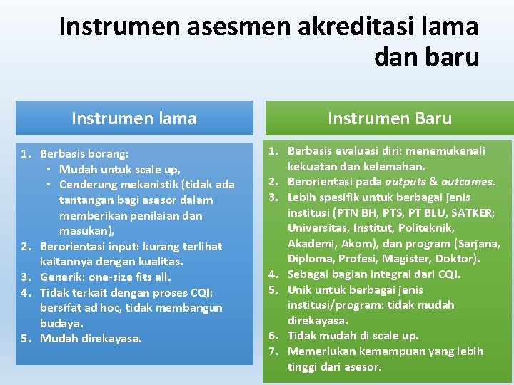 Instrumen asesmen akreditasi lama dan baru Instrumen lama 1. Berbasis borang: • Mudah untuk