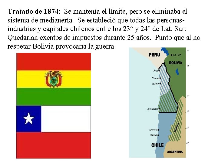 Tratado de 1874: Se mantenía el límite, pero se eliminaba el sistema de medianería.