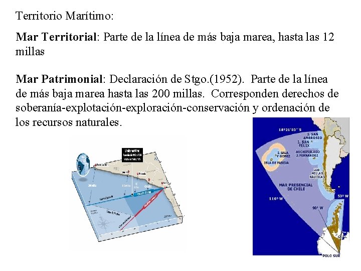 Territorio Marítimo: Mar Territorial: Parte de la línea de más baja marea, hasta las