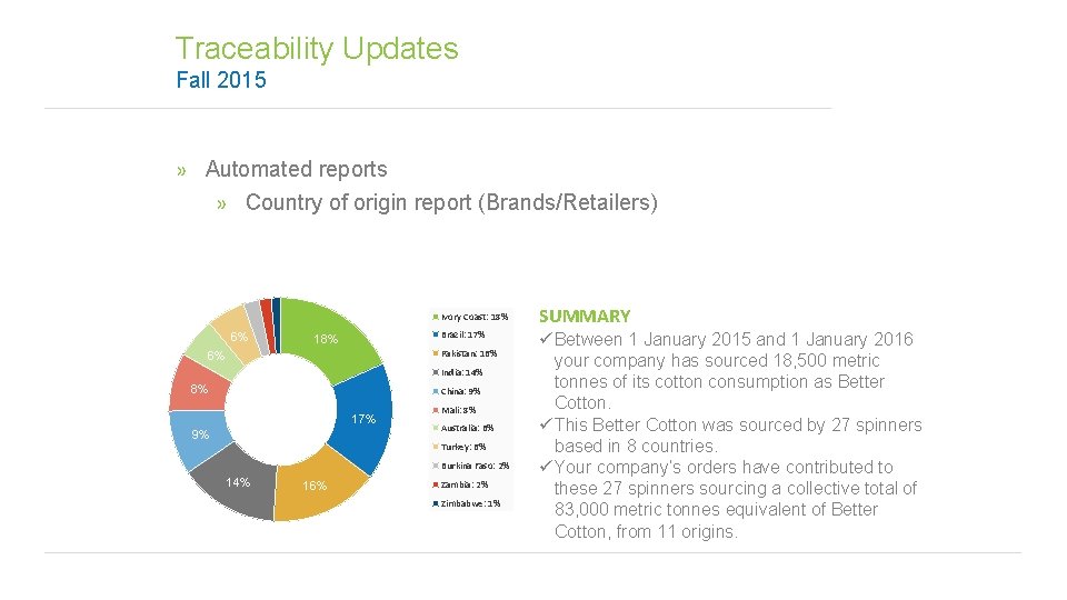 Traceability Updates Fall 2015 » Automated reports » Country of origin report (Brands/Retailers) Ivory