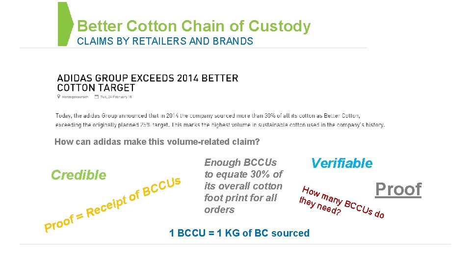 Better Cotton Chain of Custody CLAIMS BY RETAILERS AND BRANDS How can adidas make