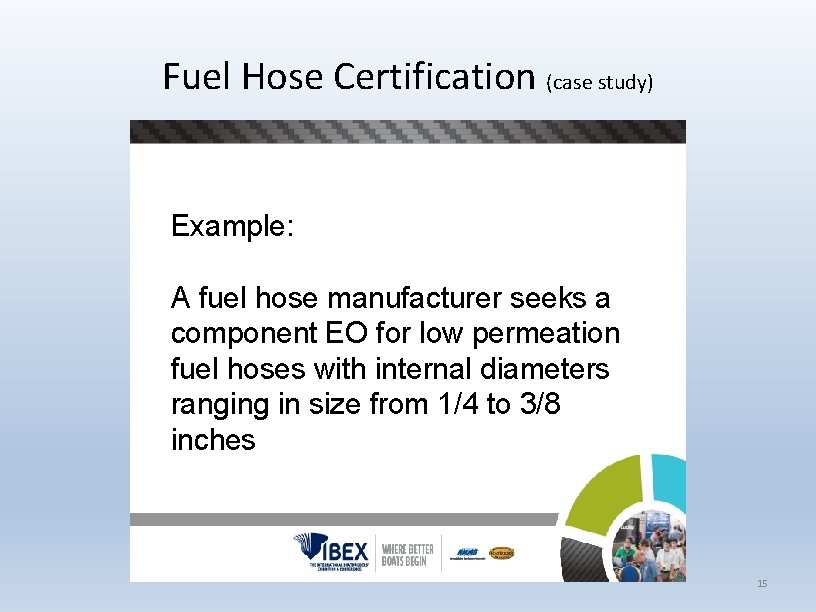 Fuel Hose Certification (case study) Example: A fuel hose manufacturer seeks a component EO