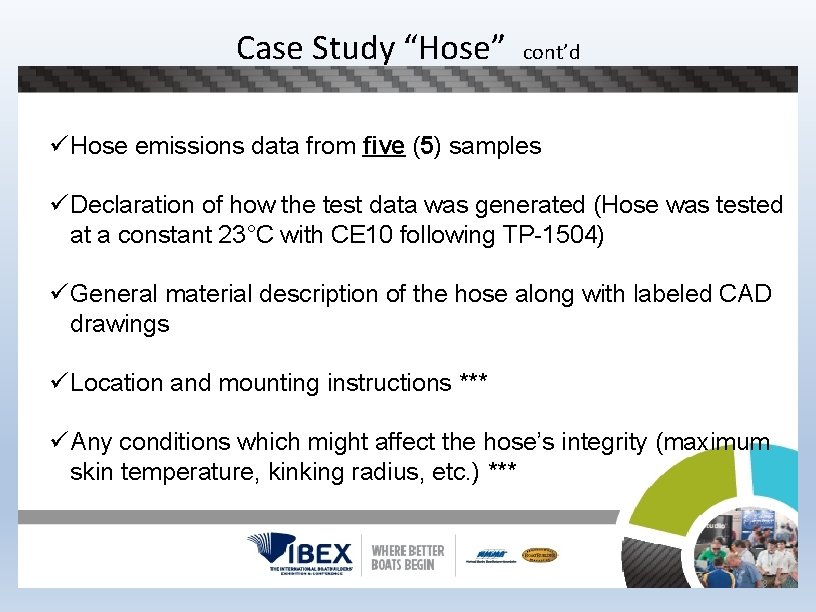Case Study “Hose” cont’d ü Hose emissions data from five (5) samples ü Declaration