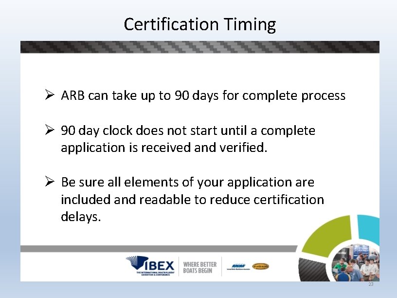 Certification Timing Ø ARB can take up to 90 days for complete process Ø
