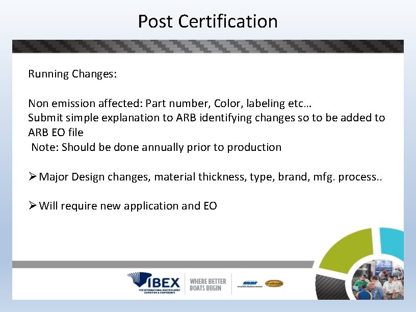 Post Certification Running Changes: Non emission affected: Part number, Color, labeling etc… Submit simple