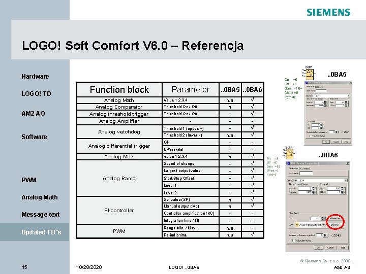 LOGO! Soft Comfort V 6. 0 – Referencja. . 0 BA 5 Hardware LOGO!