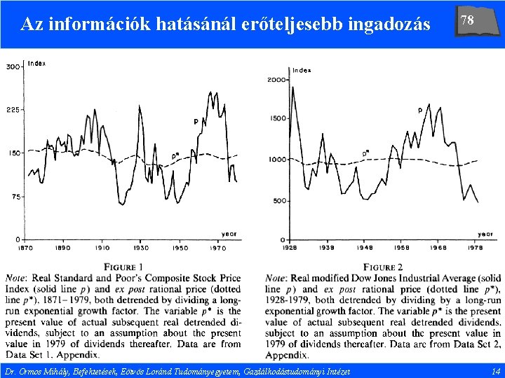 Az információk hatásánál erőteljesebb ingadozás 78 • Schiller (1981) – részvényárfolyamok egységnyi időszakra eső