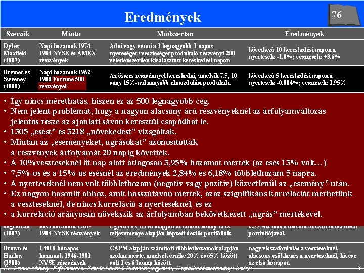 76 Eredmények Szerzők Minta Módszertan Eredmények Dyl és Maxfield (1987) Napi hozamok 19741984 NYSE