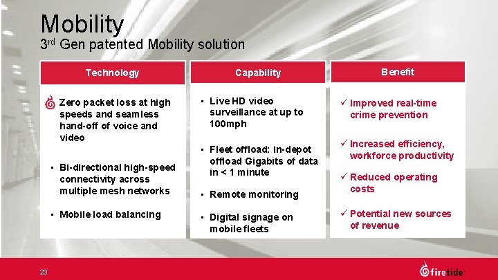 Mobility 3 rd Gen patented Mobility solution Technology • Zero packet loss at high