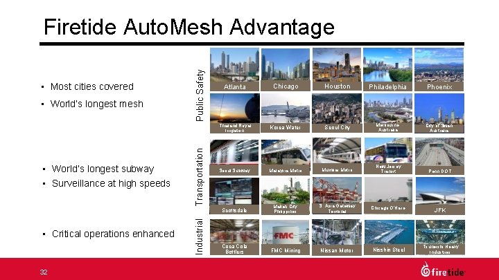  • World’s longest subway • Surveillance at high speeds • Critical operations enhanced