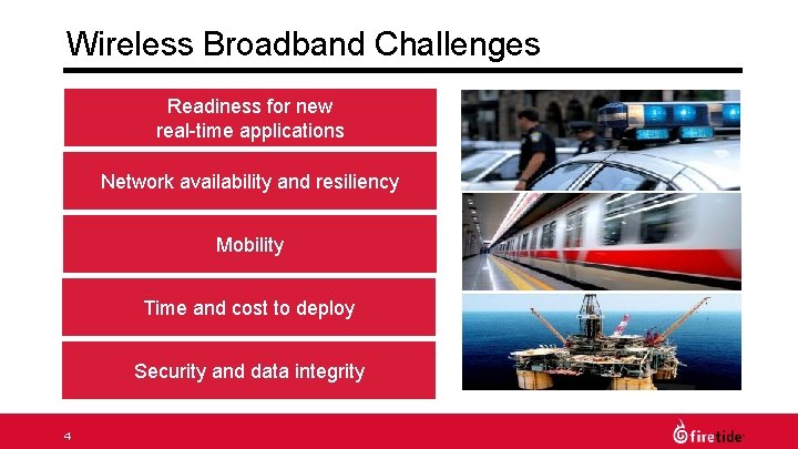 Wireless Broadband Challenges Readiness for new real-time applications Network availability and resiliency Mobility Time