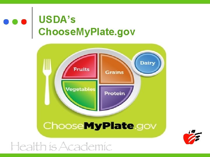 USDA’s Choose. My. Plate. gov 