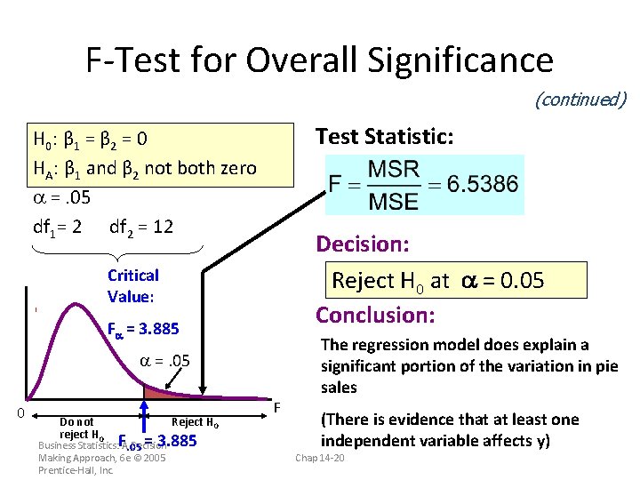 F-Test for Overall Significance (continued) Test Statistic: H 0 : β 1 = β