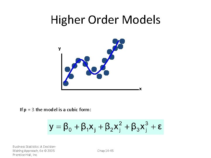 Higher Order Models y x If p = 3 the model is a cubic