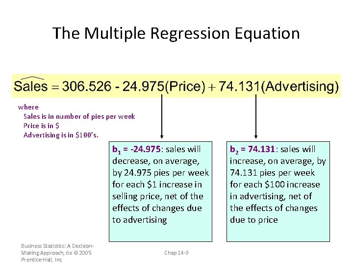 The Multiple Regression Equation where Sales is in number of pies per week Price