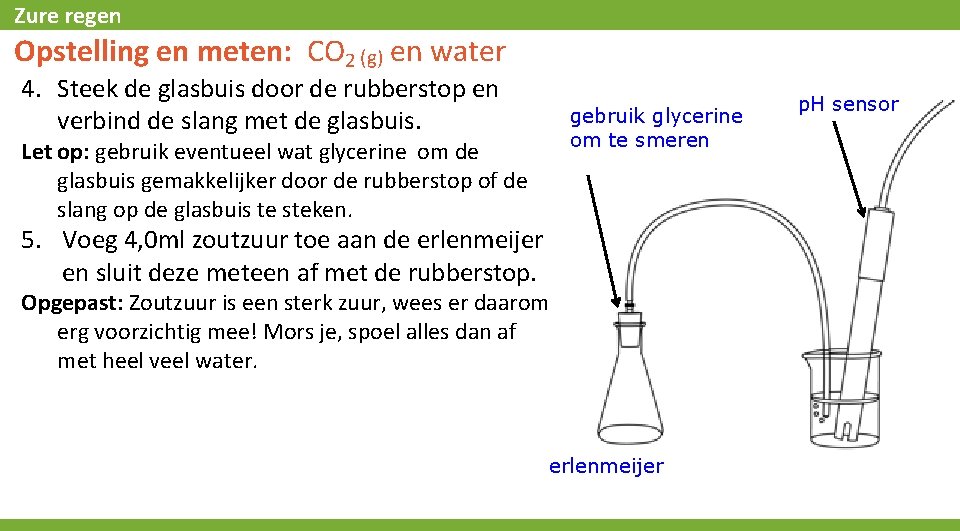 Zure regen Opstelling en meten: CO 2 (g) en water 4. Steek de glasbuis