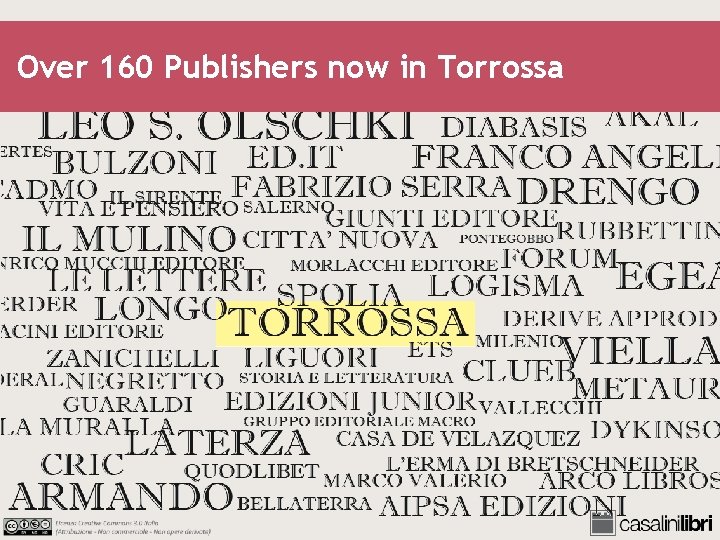 Over 160 Publishers now in Torrossa 