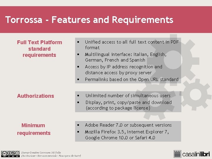 Torrossa - Features and Requirements Full Text Platform standard requirements § § Unified access