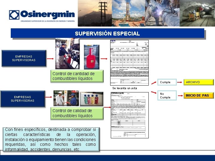 SUPERVISIÓN ESPECIAL EMPRESAS SUPERVISORAS Control de cantidad de combustibles líquidos Cumple ARCHIVO No Cumple