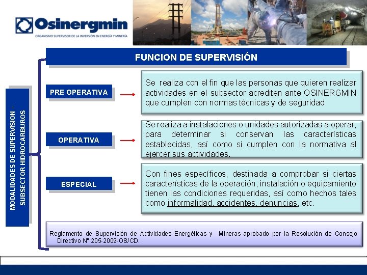 SUBSECTOR HIDROCARBUROS MODALIDADES DE SUPERVISION – FUNCION DE SUPERVISIÓN PRE OPERATIVA Se realiza con