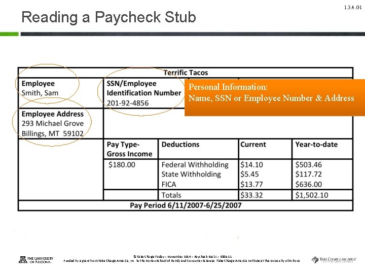 Reading a Paycheck Stub 1. 3. 4. G 1 Personal Information: Name, SSN or