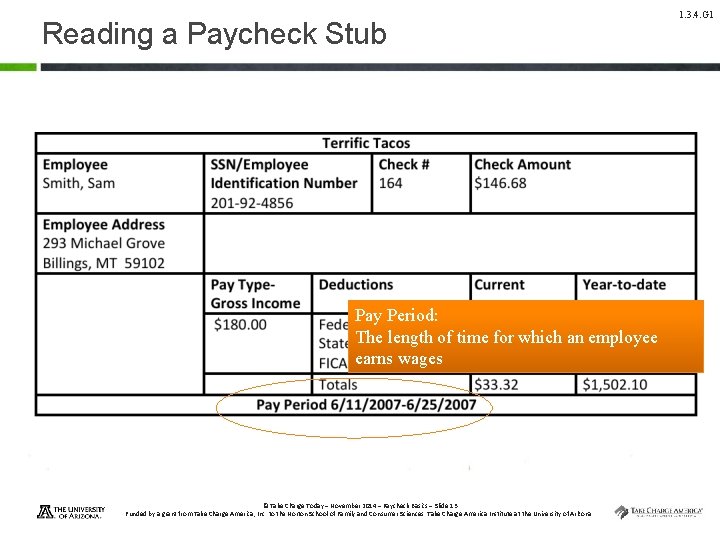 Reading a Paycheck Stub Pay Period: The length of time for which an employee