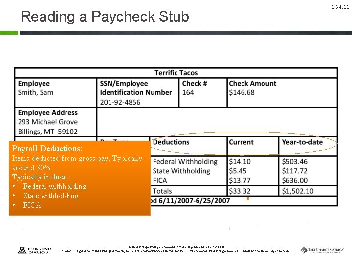 Reading a Paycheck Stub Payroll Deductions: Items deducted from gross pay. Typically around 30%.