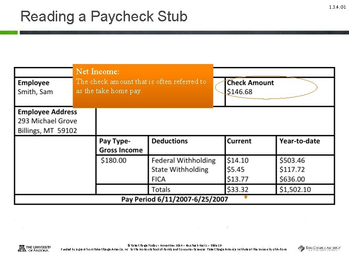 Reading a Paycheck Stub Net Income: The check amount that is often referred to