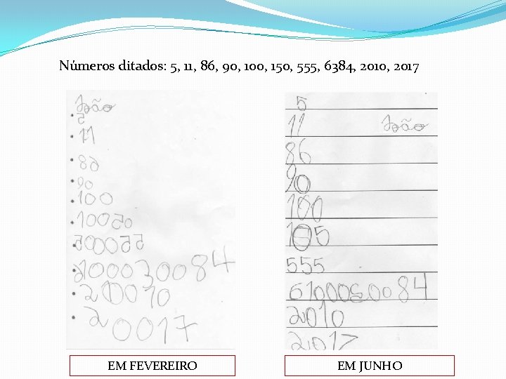 Números ditados: 5, 11, 86, 90, 100, 150, 555, 6384, 2010, 2017 EM FEVEREIRO