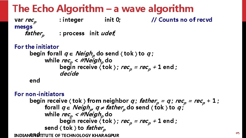 The Echo Algorithm – a wave algorithm var recp mesgs fatherp : integer init