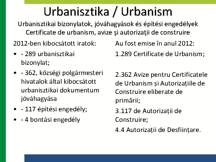 Urbanisztika / Urbanism Urbanisztikai bizonylatok, jóváhagyások és építési engedélyek Certificate de urbanism, avize şi