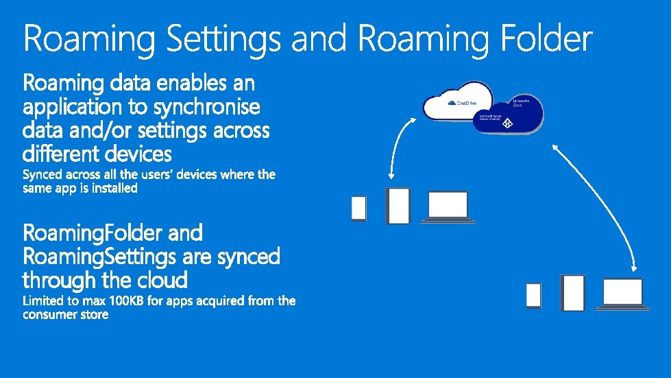 Roaming data enables an application to synchronise data and/or settings across different devices Roaming.
