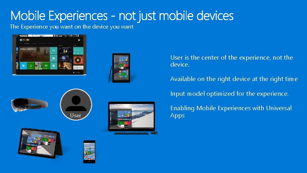 The Experience you want on the device you want User is the center of