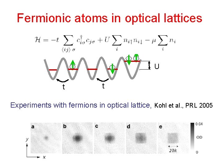 Fermionic atoms in optical lattices U t t Experiments with fermions in optical lattice,