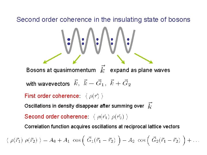Second order coherence in the insulating state of bosons Bosons at quasimomentum expand as