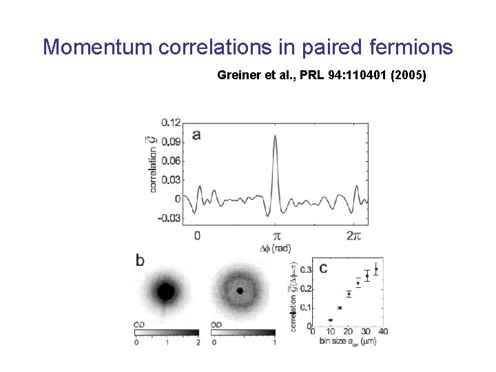 Momentum correlations in paired fermions Greiner et al. , PRL 94: 110401 (2005) 
