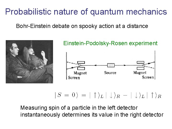 Probabilistic nature of quantum mechanics Bohr-Einstein debate on spooky action at a distance Einstein-Podolsky-Rosen