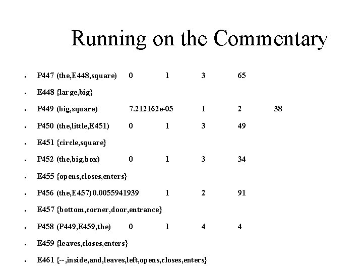 Running on the Commentary ● P 447 (the, E 448, square) 0 3 65