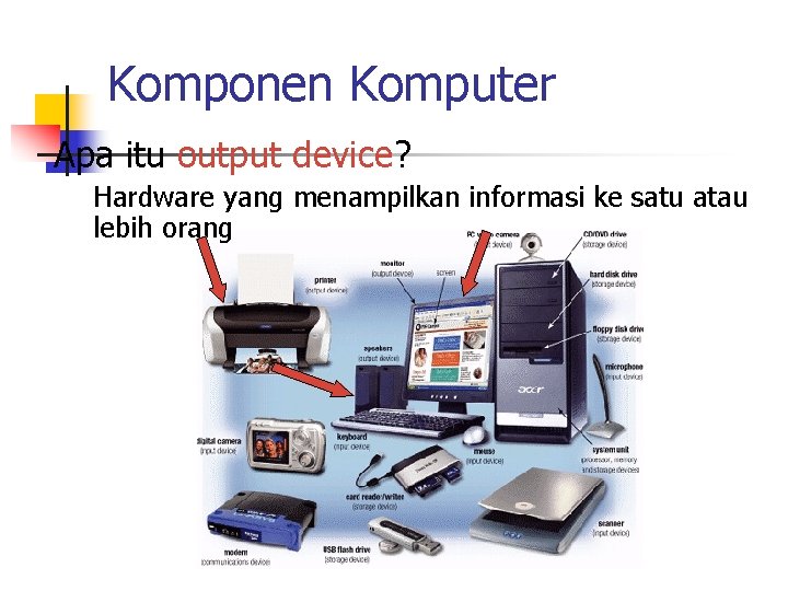 Komponen Komputer Apa itu output device? Hardware yang menampilkan informasi ke satu atau lebih