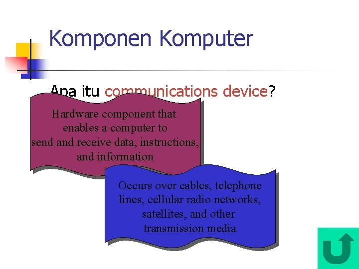 Komponen Komputer Apa itu communications device? Hardware component that enables a computer to send