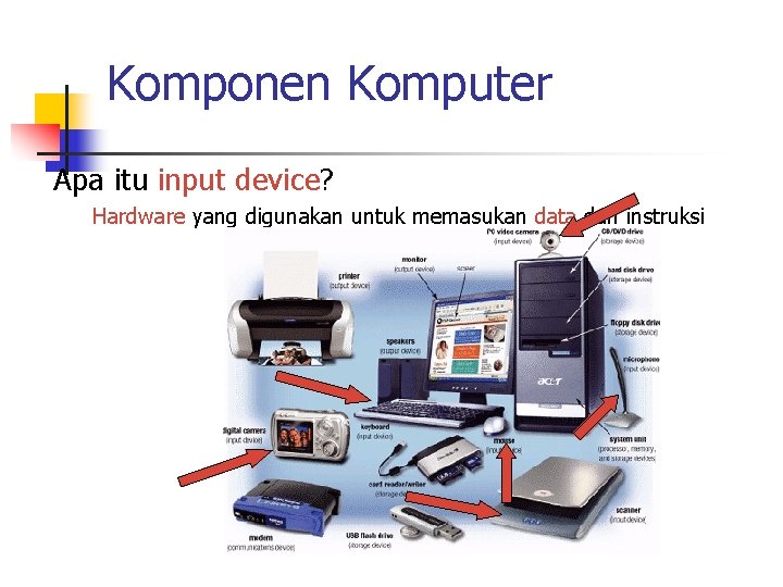 Komponen Komputer Apa itu input device? Hardware yang digunakan untuk memasukan data dan instruksi