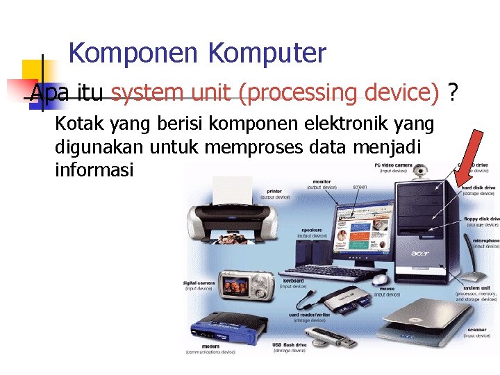 Komponen Komputer Apa itu system unit (processing device) ? Kotak yang berisi komponen elektronik