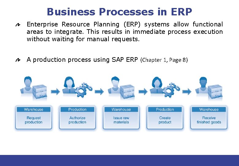 Business Processes in ERP Enterprise Resource Planning (ERP) systems allow functional areas to integrate.