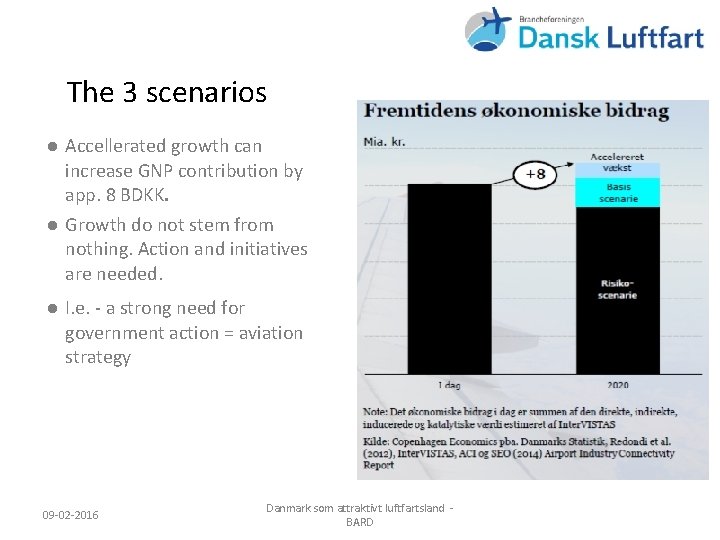 The 3 scenarios ● Accellerated growth can increase GNP contribution by app. 8 BDKK.
