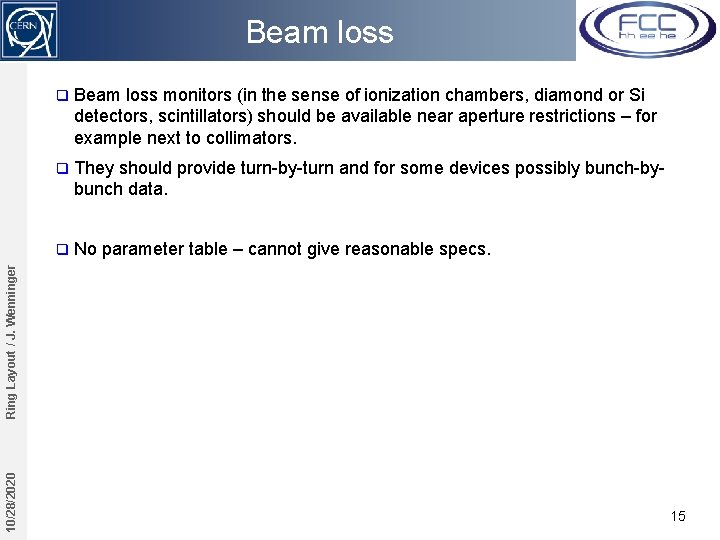 Beam loss monitors (in the sense of ionization chambers, diamond or Si detectors, scintillators) Beam loss monitors (in the sense of ionization chambers, diamond or Si detectors, scintillators)