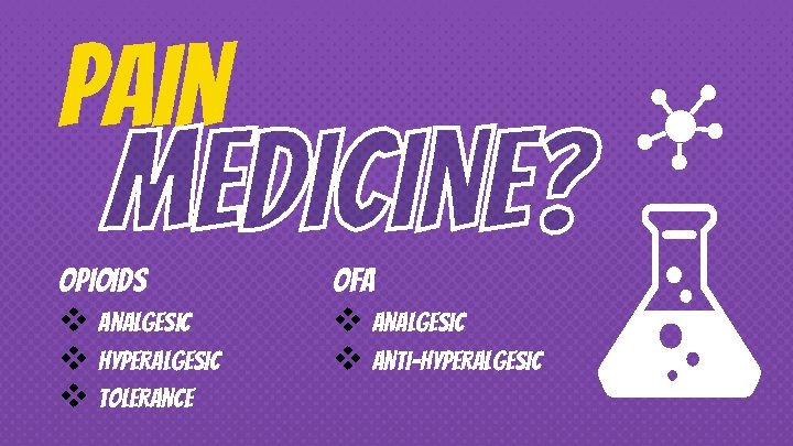 Pain Opioids v Analgesic v Hyperalgesic v Tolerance OFA v Analgesic v Anti-Hyperalgesic 